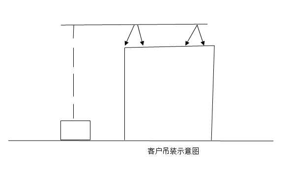 室外吊装示意图