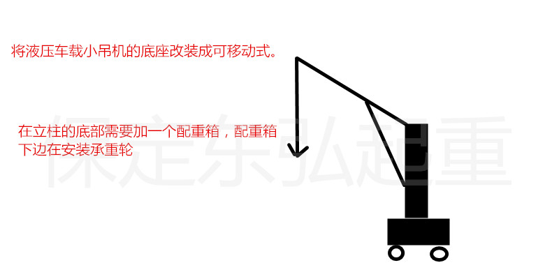 可移动式液压车载小吊机改装示意图