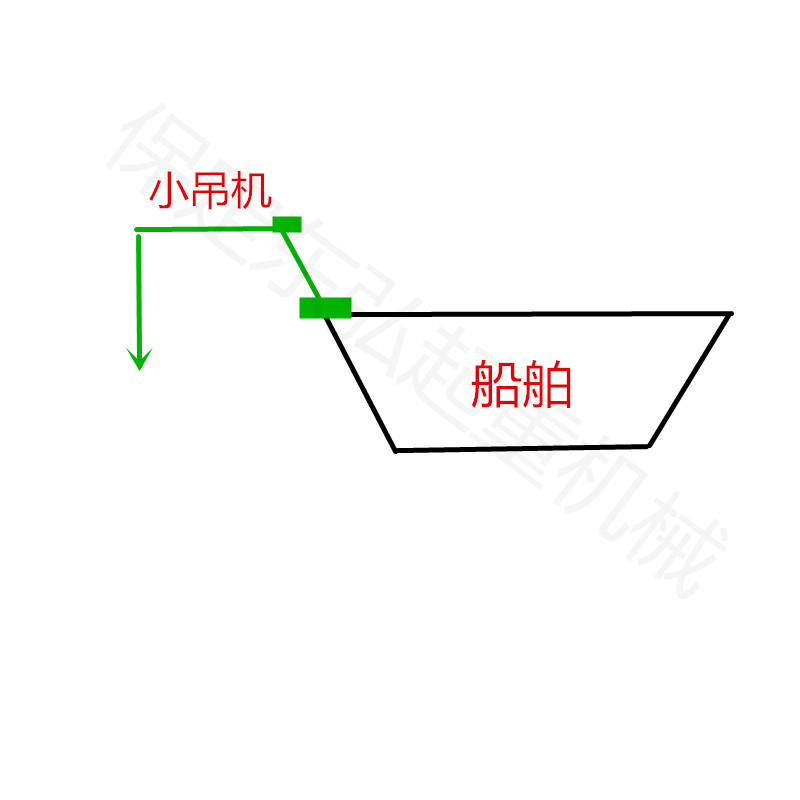 船舶用吊运机