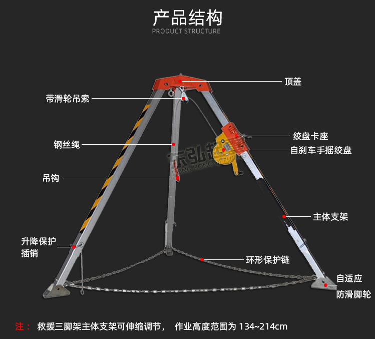 救援三脚架价格