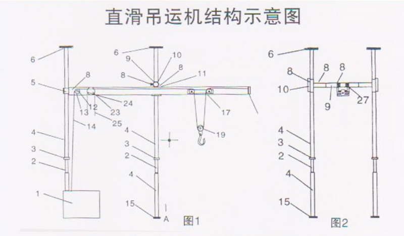 双绳直滑吊运机