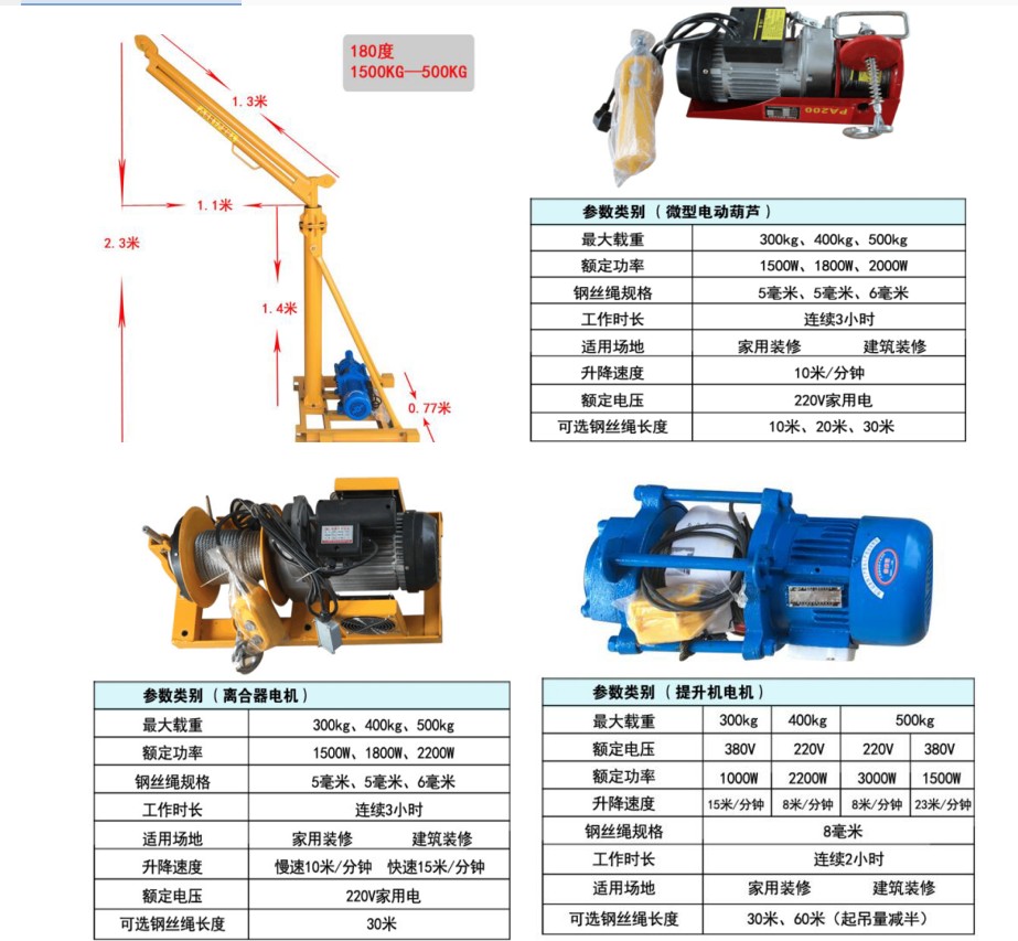 180度吊运机参数