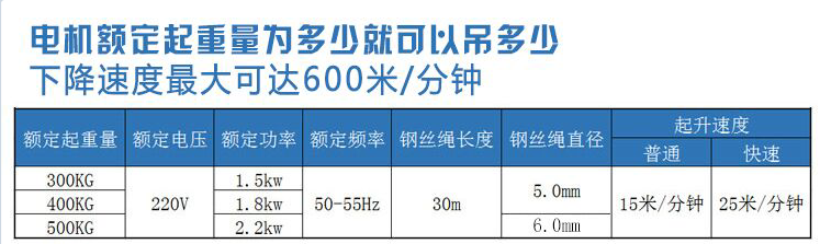 单柱吊运机参数图