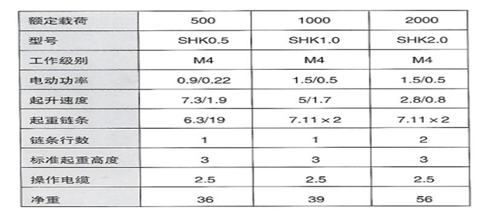 东弘起重，VKL型环链电动葫芦