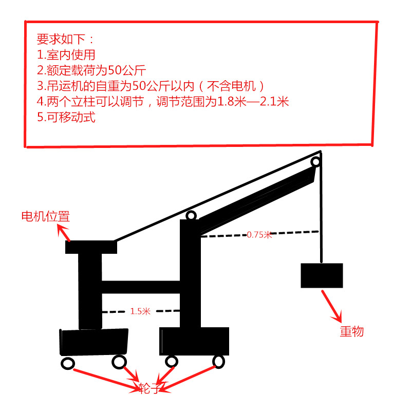 特殊定制室内吊运机草图