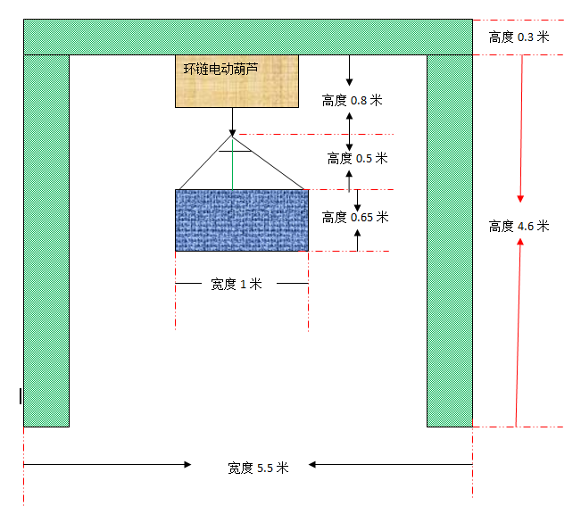 龙门架整体效果示意图