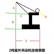 2吨室外吊运机订制