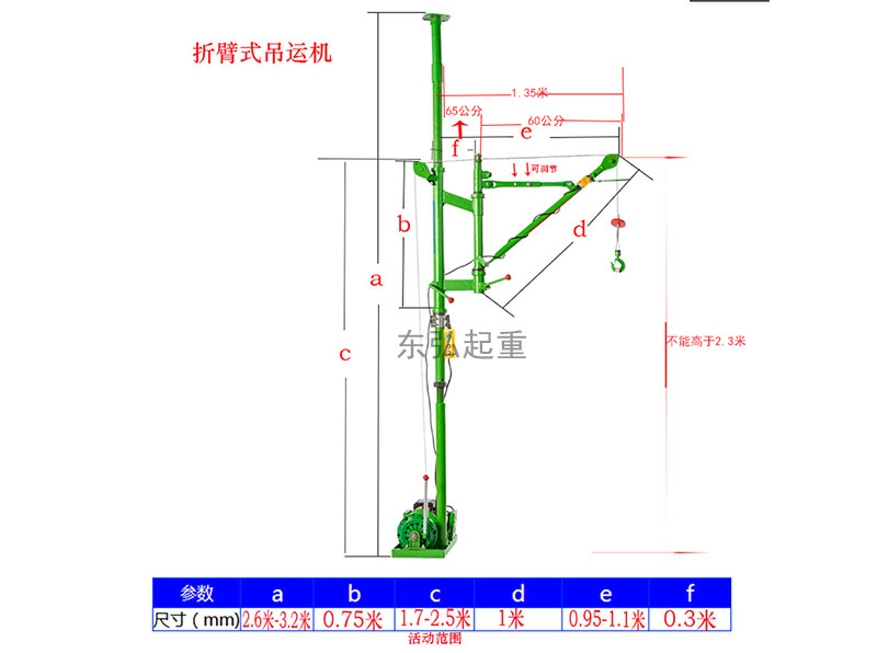 室内小型吊装机价格