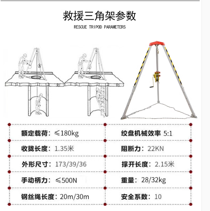 消防救援三角架详细参数